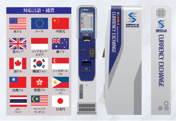 currency exchange