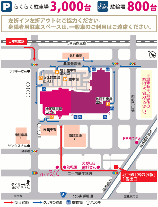Parking